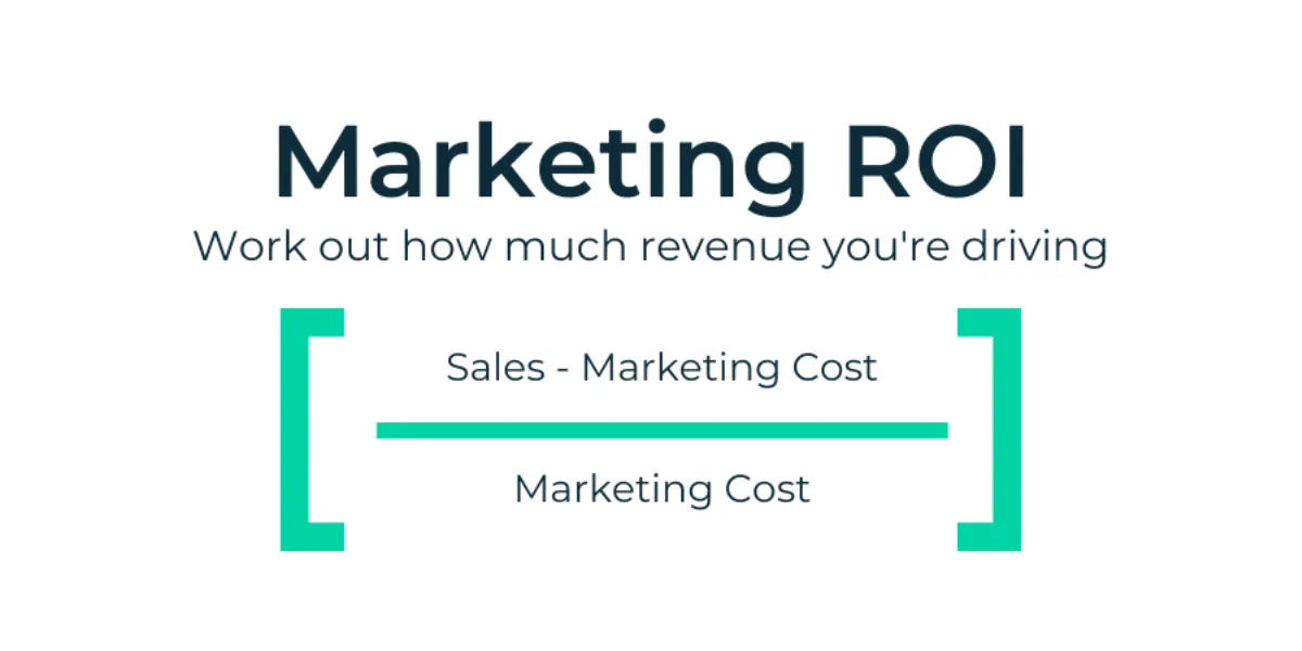 How To Calculate ROI In Digital Marketing